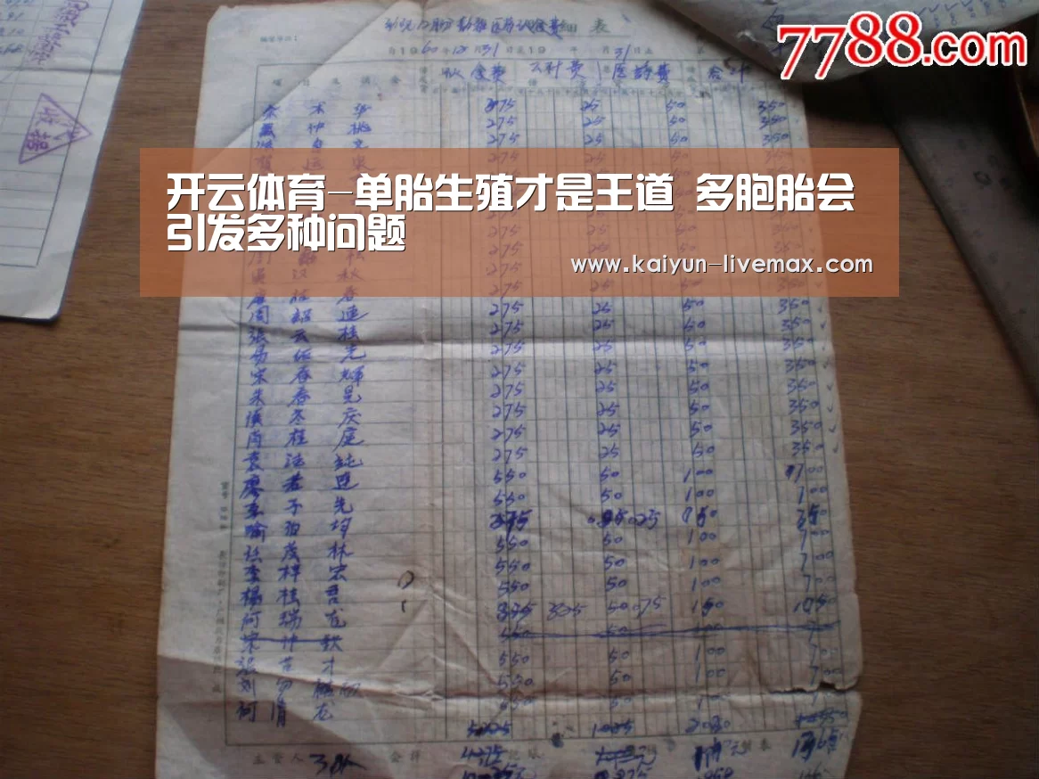 开云体育-单胎生殖才是王道 多胞胎会引发多种问题(图2) 开云体育